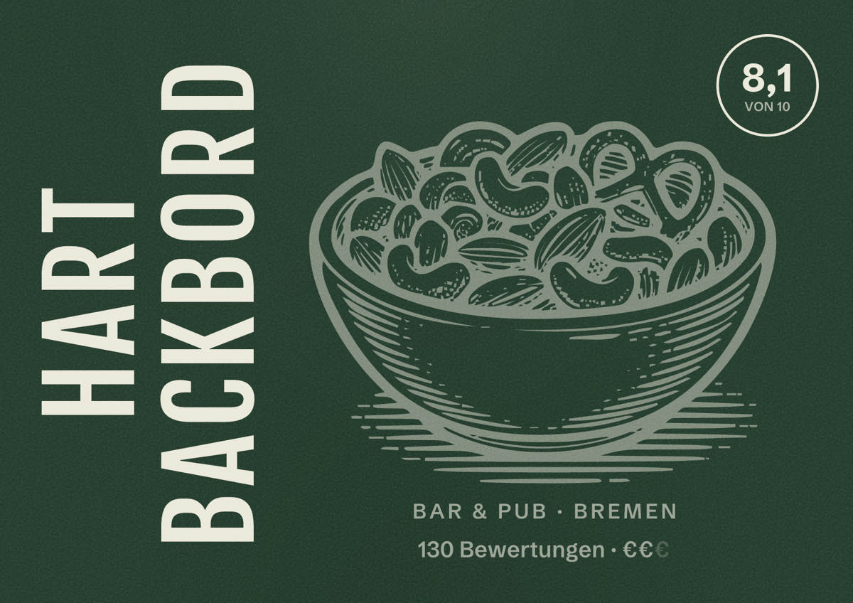 Illustriertes Poster von Hart Backbord, Bar & Pub in Bremen: Bewertung 8,1 von 10 aus 130 Bewertungen, Preisniveau €€