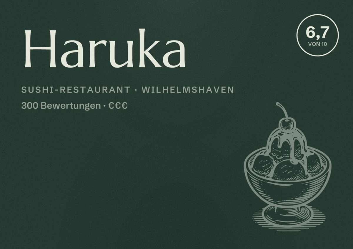 Illustriertes Poster von Haruka, Sushi-Restaurant in Wilhelmshaven: Bewertung 6,7 von 10 aus 300 Bewertungen, Preisniveau €€€