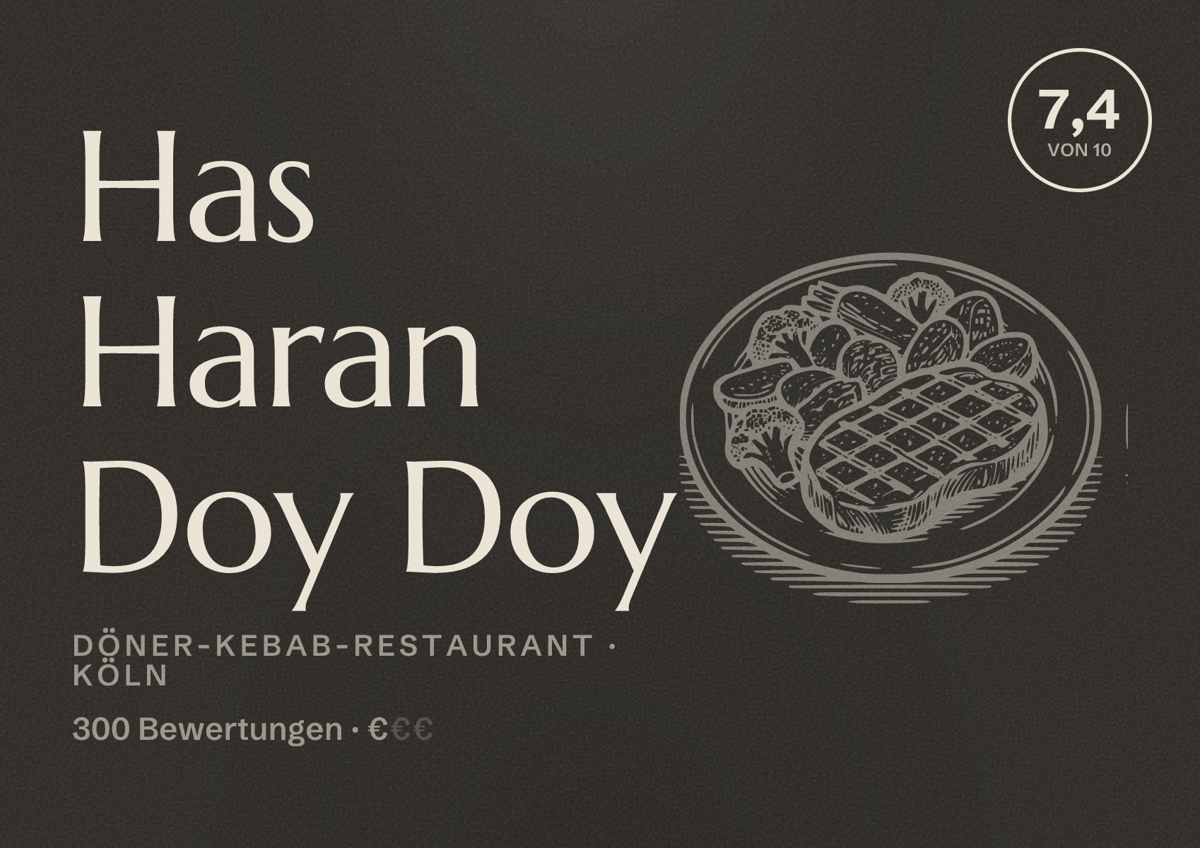 Illustriertes Poster von Has Haran Doy Doy, Döner-Kebab-Restaurant in Köln: Bewertung 7,4 von 10 aus 300 Bewertungen, Preisniveau €