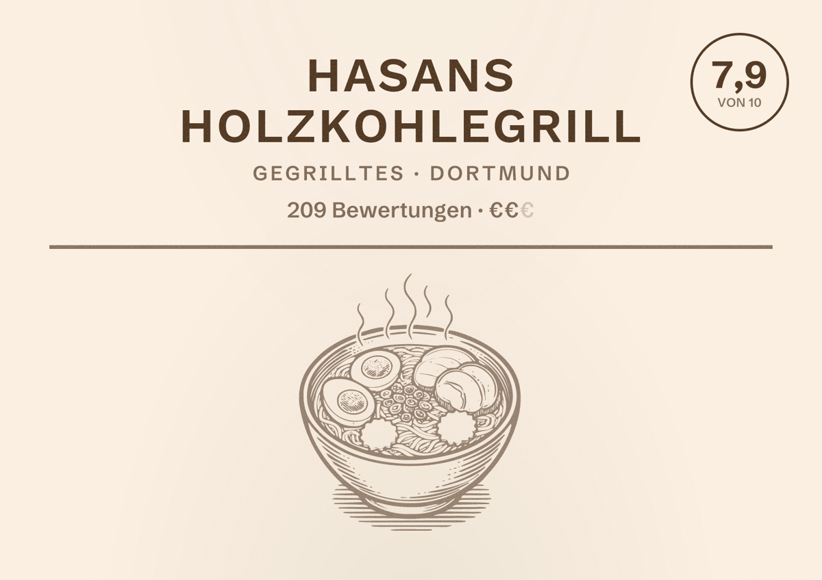 Illustriertes Poster von Hasans Holzkohlegrill, Gegrilltes in Dortmund: Bewertung 7,9 von 10 aus 209 Bewertungen, Preisniveau €€