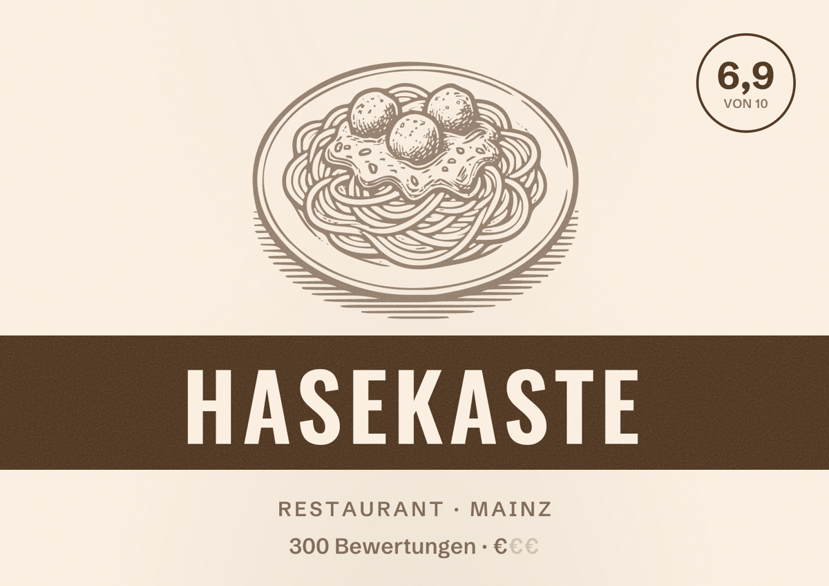 Illustriertes Poster von Hasekaste, Restaurant in Mainz: Bewertung 6,9 von 10 aus 300 Bewertungen, Preisniveau €
