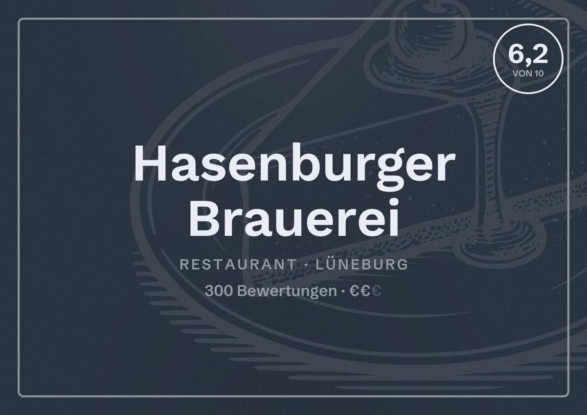 Illustriertes Poster von Hasenburger Brauerei, Restaurant in Lüneburg: Bewertung 6,2 von 10 aus 300 Bewertungen, Preisniveau €€