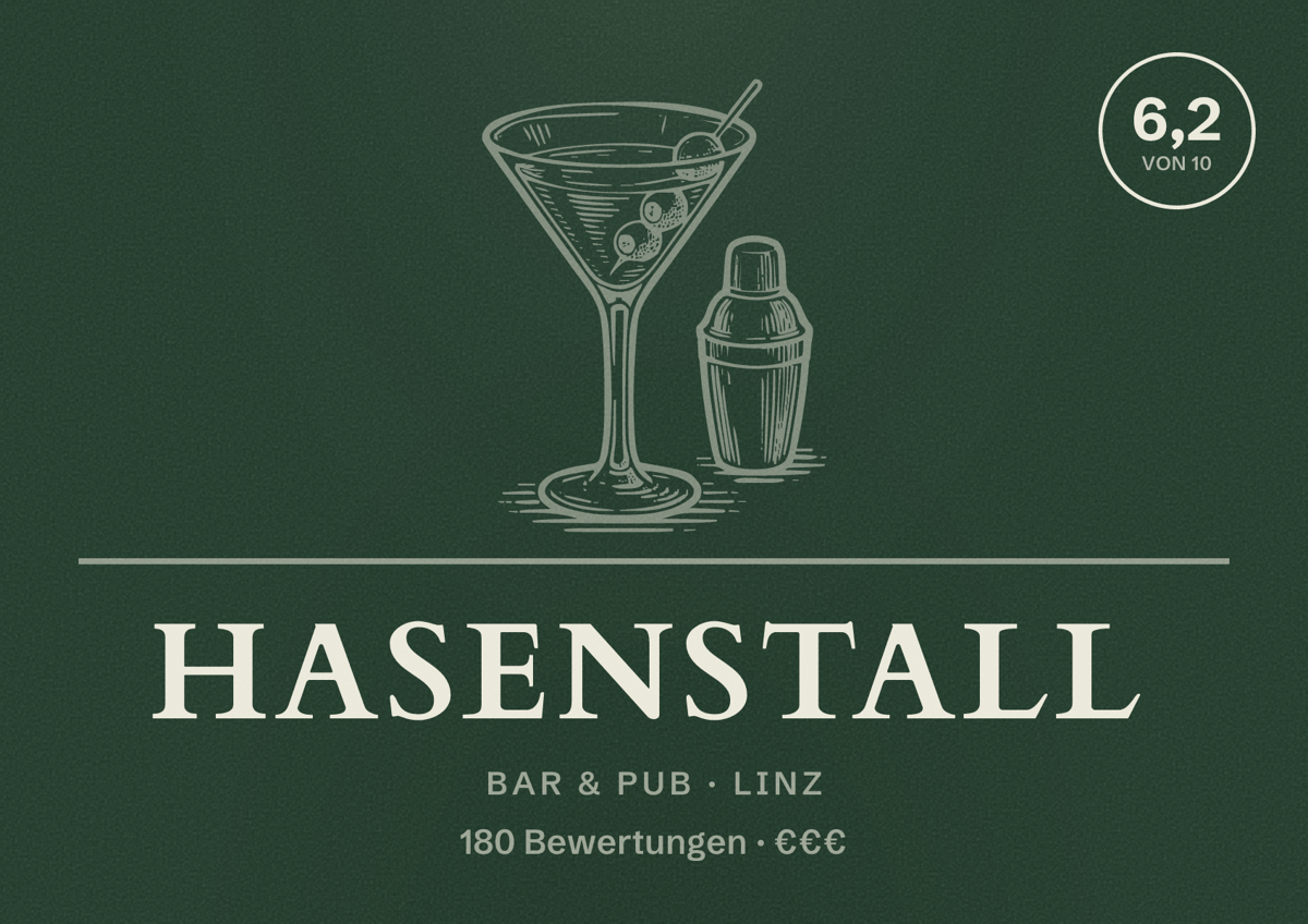Illustriertes Poster von Hasenstall, Bar & Pub in Linz: Bewertung 6,2 von 10 aus 180 Bewertungen, Preisniveau €€€