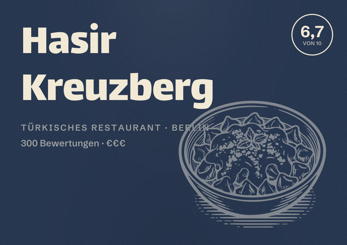 Illustriertes Poster von Hasir Kreuzberg, Türkisches Restaurant in Berlin: Bewertung 6,7 von 10 aus 300 Bewertungen, Preisniveau €€€