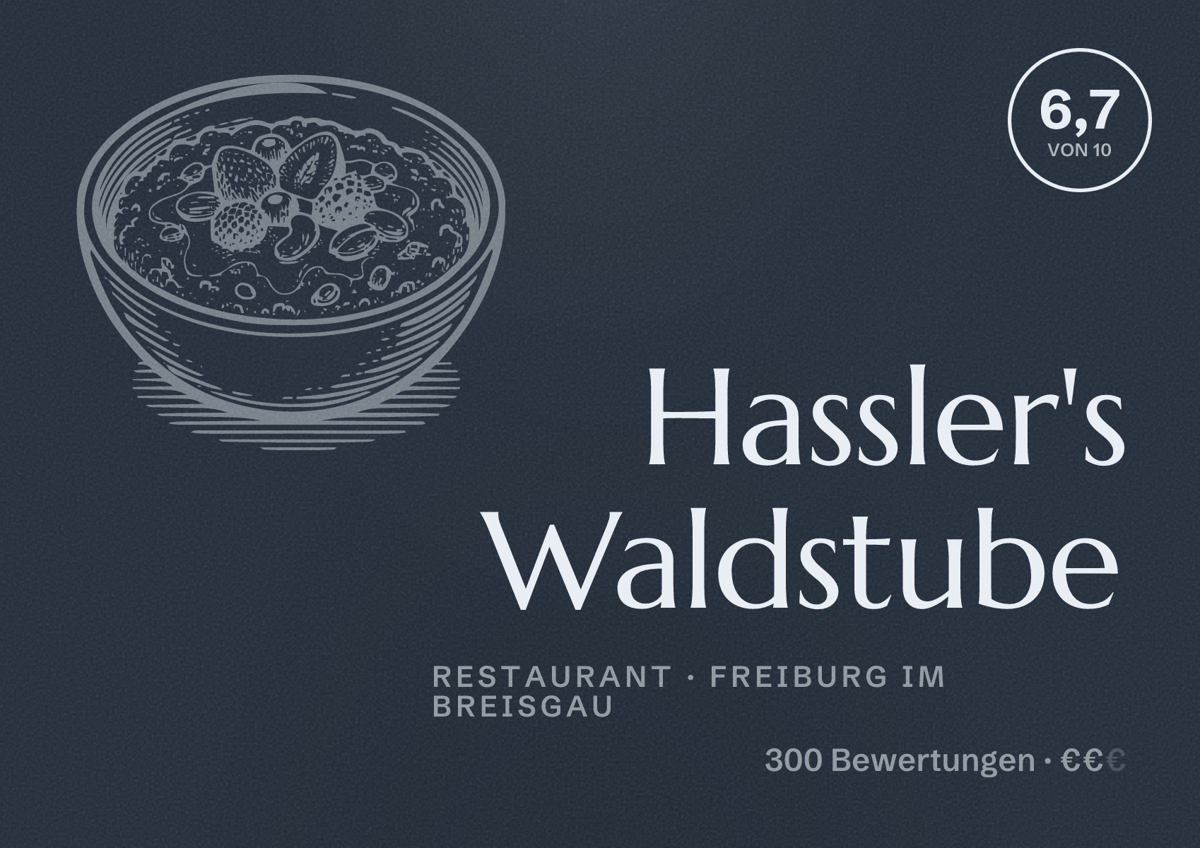 Illustriertes Poster von Hassler's Waldstube, Restaurant in Freiburg im Breisgau: Bewertung 6,7 von 10 aus 300 Bewertungen, Preisniveau €€