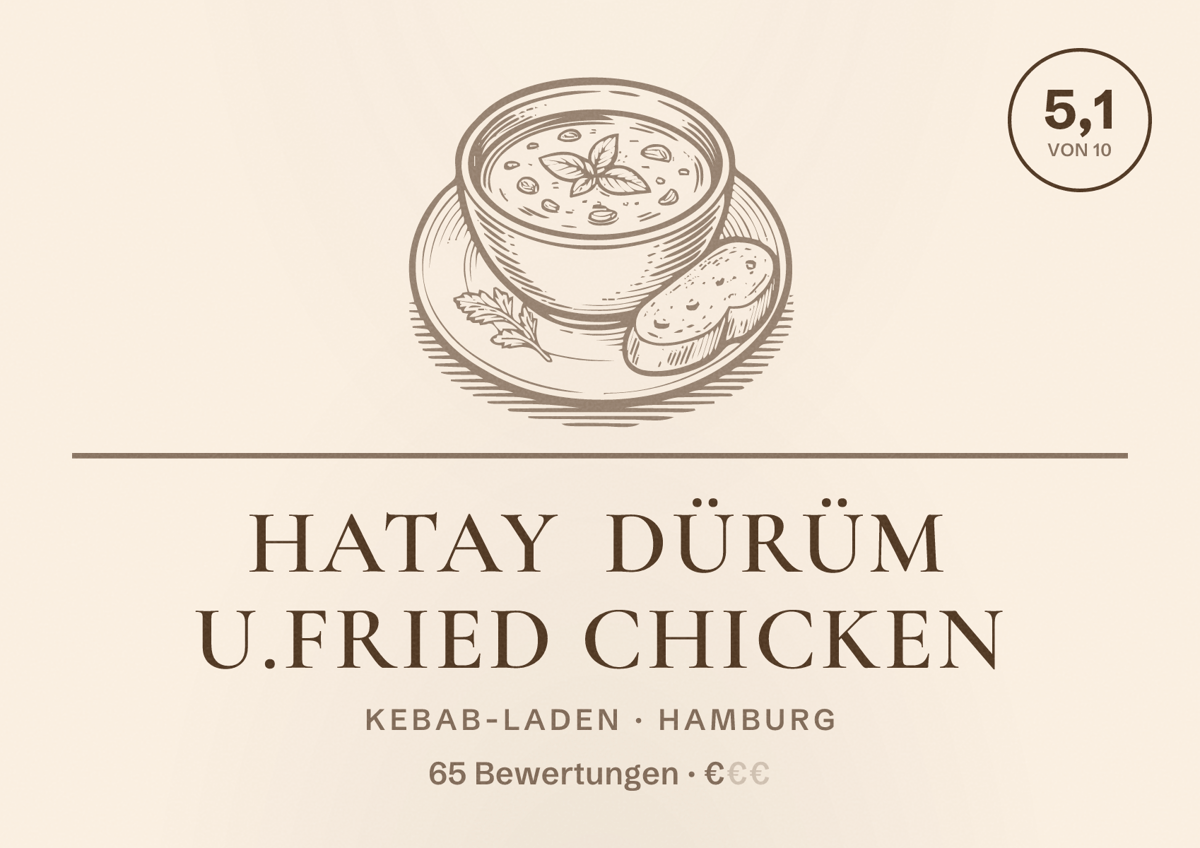 Illustriertes Poster von Hatay Dürüm u.Fried Chicken, Kebab-Laden in Hamburg: Bewertung 5,1 von 10 aus 65 Bewertungen, Preisniveau €