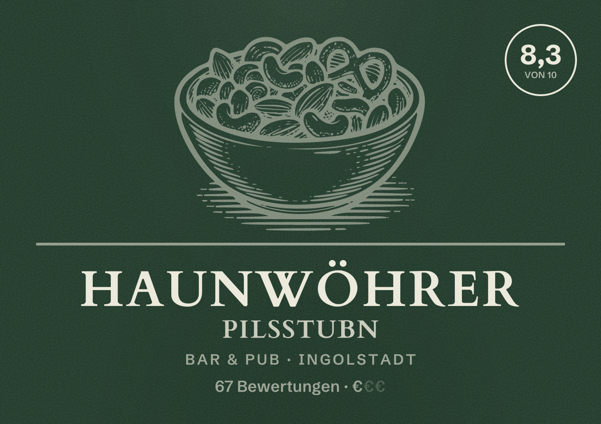 Illustriertes Poster von Haunwöhrer Pilsstubn, Bar & Pub in Ingolstadt: Bewertung 8,3 von 10 aus 67 Bewertungen, Preisniveau €