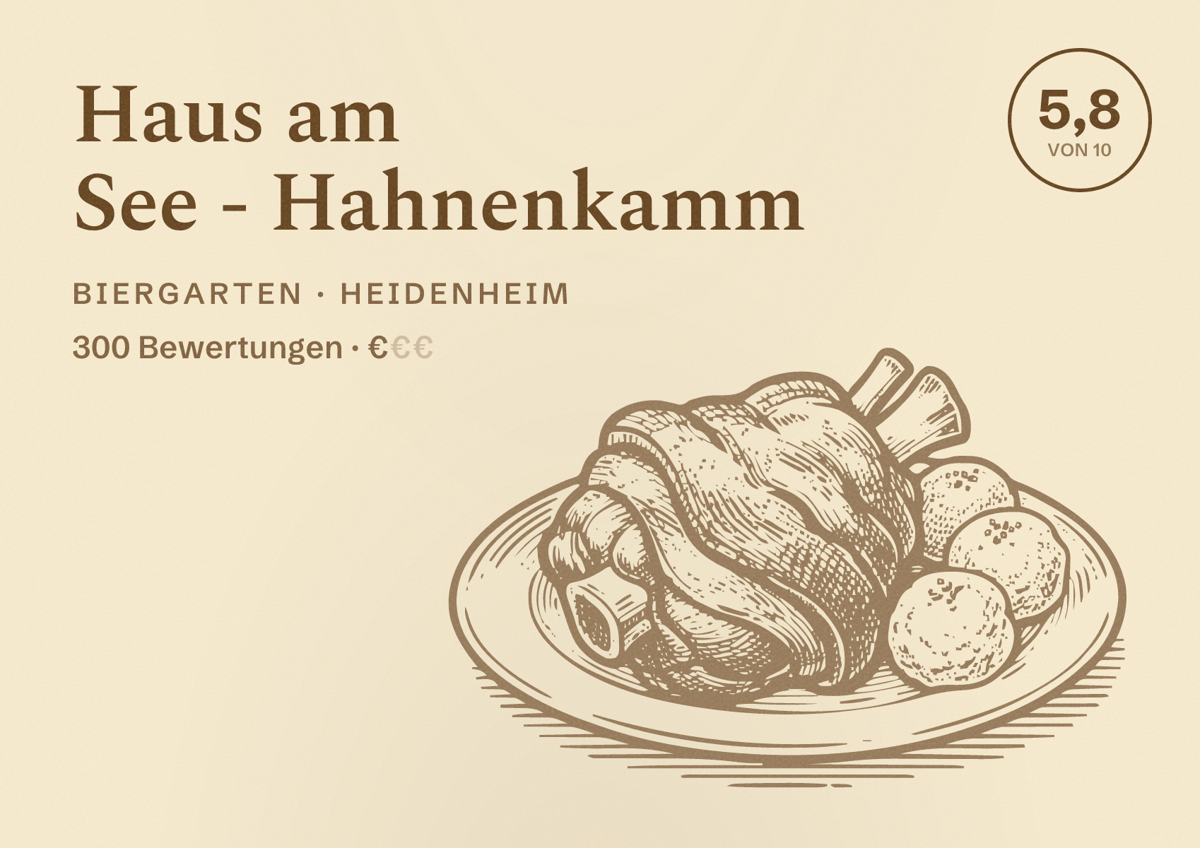 Illustriertes Poster von Haus am See - Hahnenkamm, Biergarten in Heidenheim: Bewertung 5,8 von 10 aus 300 Bewertungen, Preisniveau €