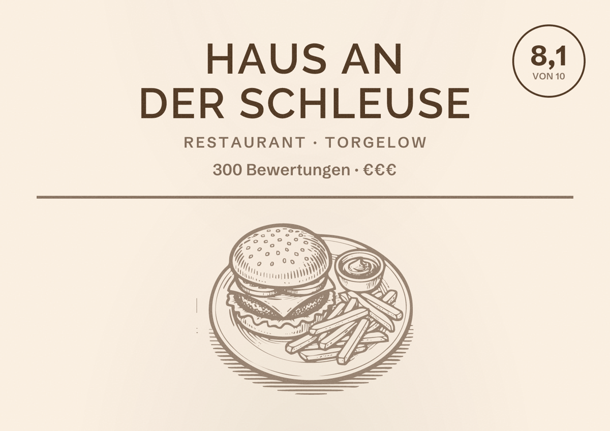 Illustriertes Poster von Haus an der Schleuse, Restaurant in Torgelow: Bewertung 8,1 von 10 aus 300 Bewertungen, Preisniveau €€€