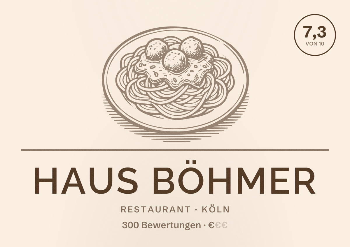 Illustriertes Poster von Haus BöhMer, Restaurant in Köln: Bewertung 7,3 von 10 aus 300 Bewertungen, Preisniveau €