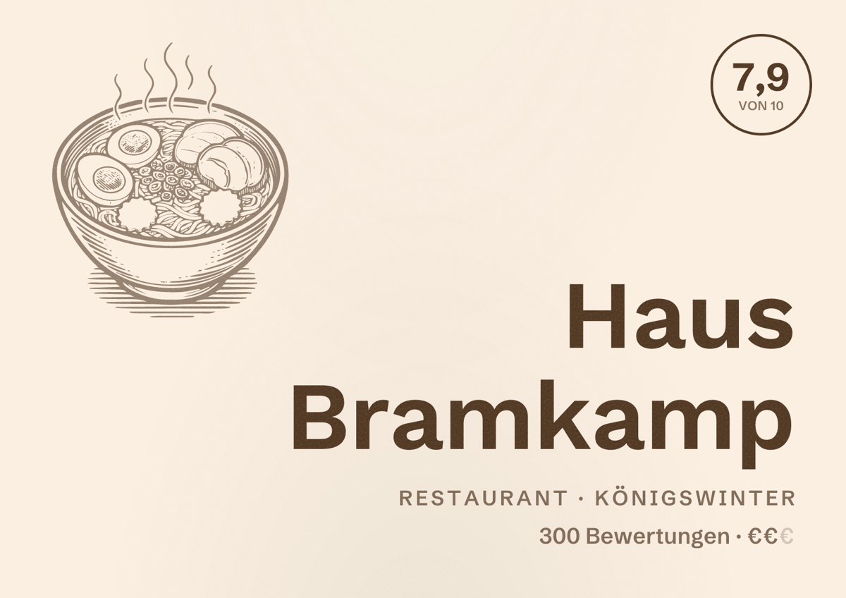 Illustriertes Poster von Haus Bramkamp, Restaurant in Königswinter: Bewertung 7,9 von 10 aus 300 Bewertungen, Preisniveau €€