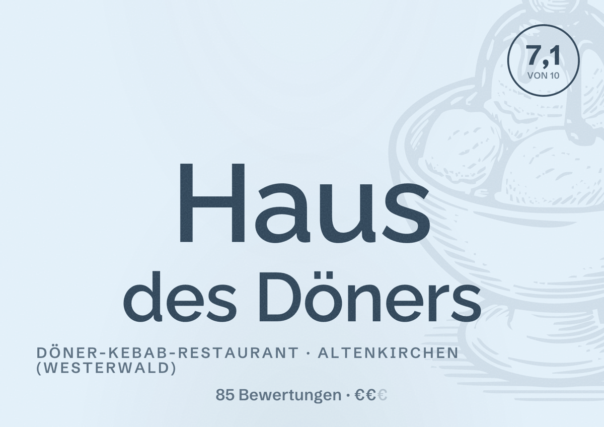 Illustriertes Poster von Haus des Döners, Döner-Kebab-Restaurant in Altenkirchen (Westerwald): Bewertung 7,1 von 10 aus 85 Bewertungen, Preisniveau €€