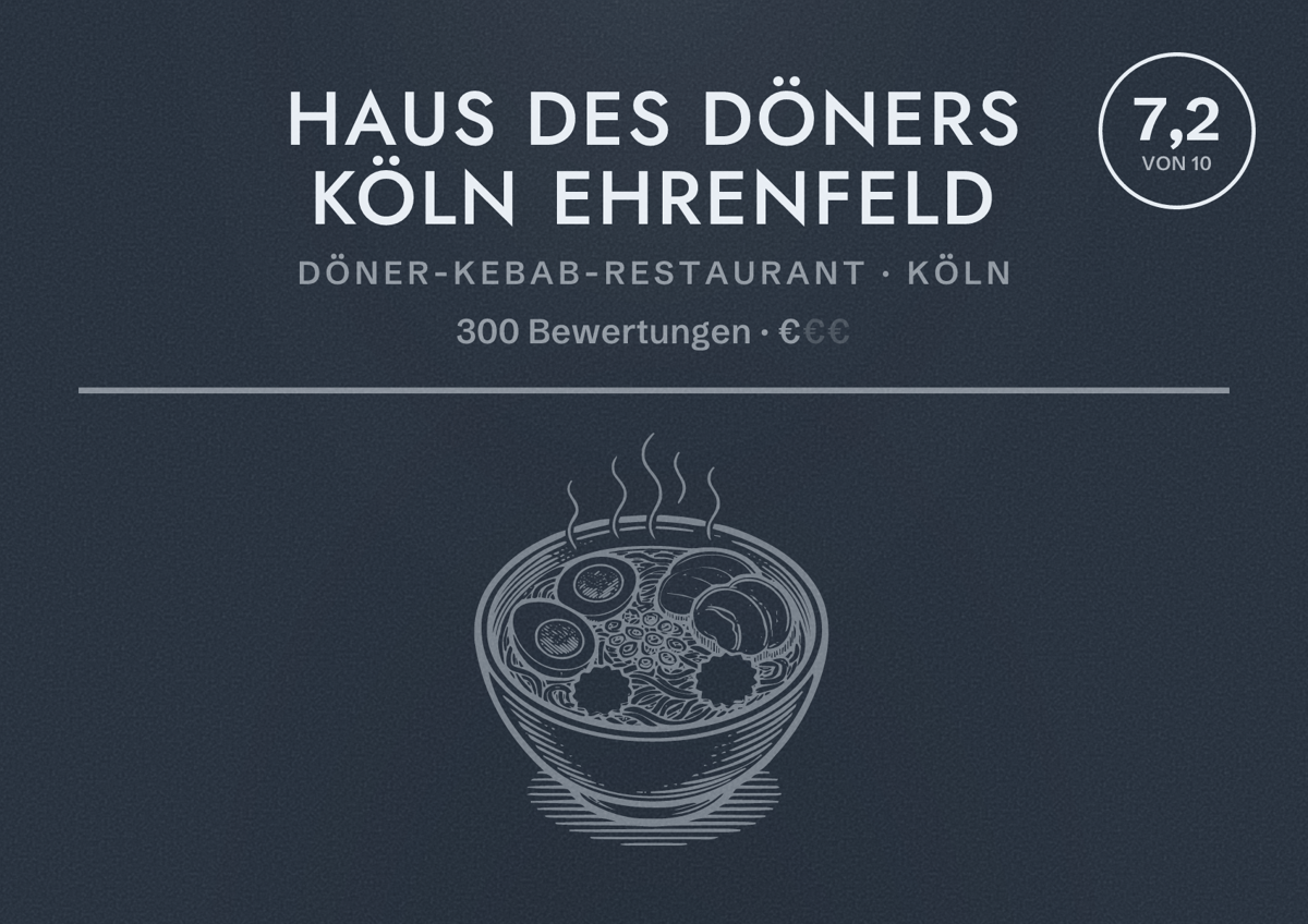 Illustriertes Poster von Haus des Döners Köln Ehrenfeld, Döner-Kebab-Restaurant in Köln: Bewertung 7,2 von 10 aus 300 Bewertungen, Preisniveau €