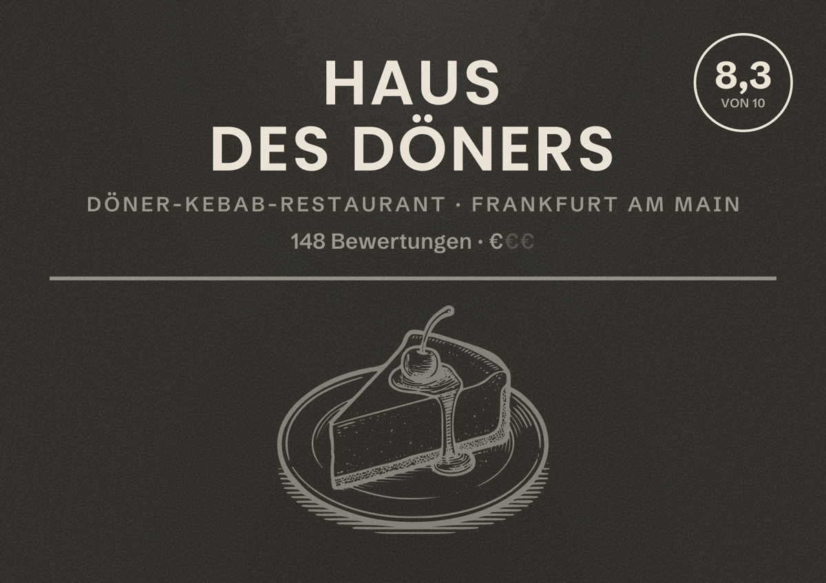 Illustriertes Poster von Haus des Döners, Döner-Kebab-Restaurant in Frankfurt am Main: Bewertung 8,3 von 10 aus 148 Bewertungen, Preisniveau €