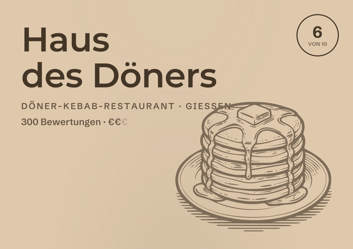Illustriertes Poster von Haus des Döners, Döner-Kebab-Restaurant in Gießen: Bewertung 6 von 10 aus 300 Bewertungen, Preisniveau €€