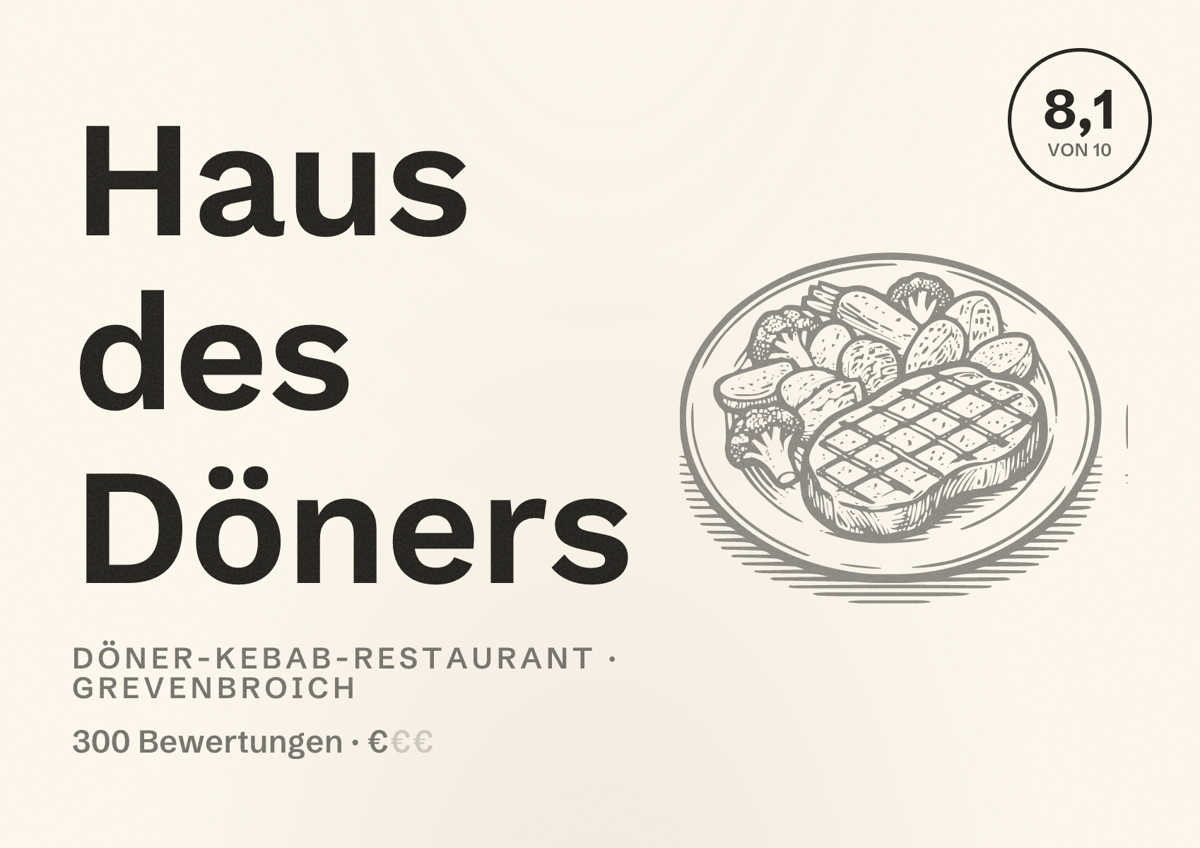 Illustriertes Poster von Haus des Döners, Döner-Kebab-Restaurant in Grevenbroich: Bewertung 8,1 von 10 aus 300 Bewertungen, Preisniveau €