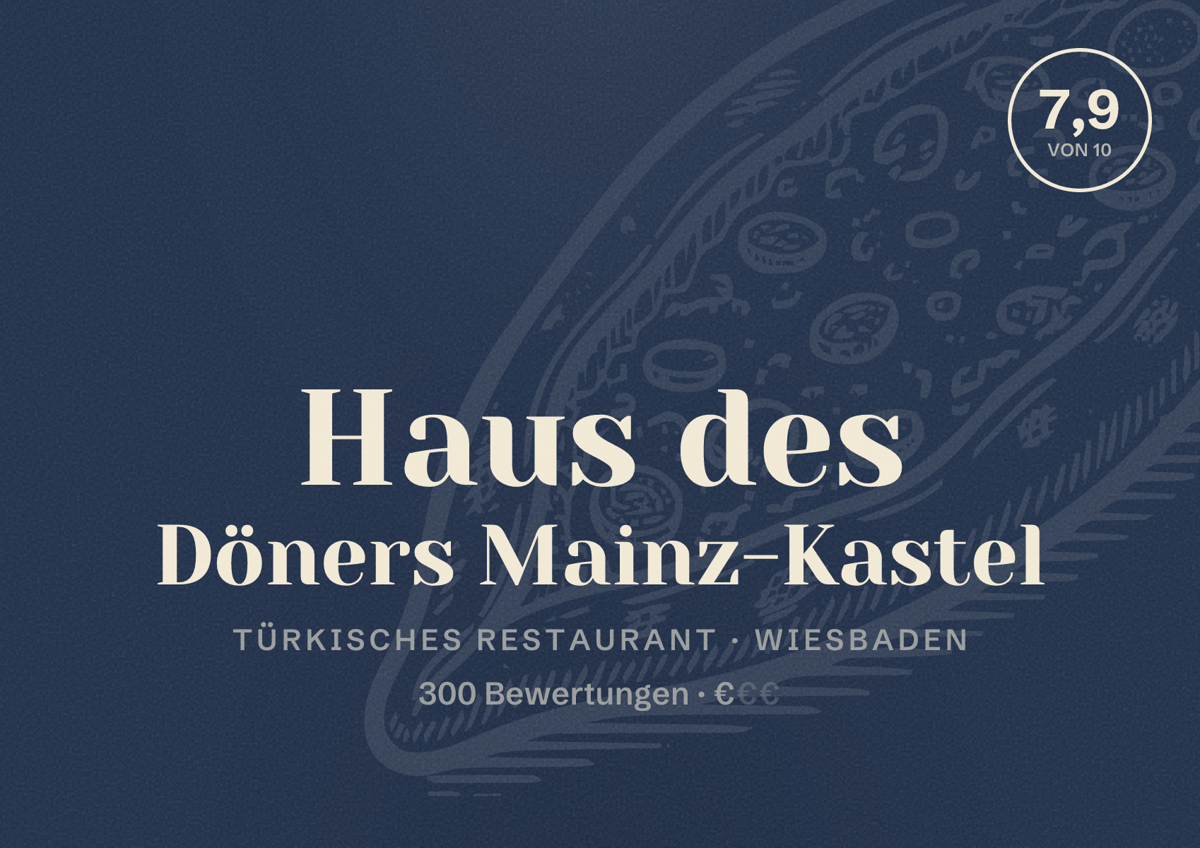 Illustriertes Poster von Haus des Döners Mainz-Kastel, Türkisches Restaurant in Wiesbaden: Bewertung 7,9 von 10 aus 300 Bewertungen, Preisniveau €