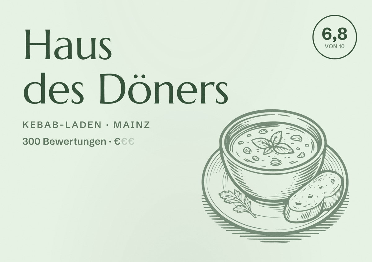 Illustriertes Poster von Haus des Döners, Kebab-Laden in Mainz: Bewertung 6,8 von 10 aus 300 Bewertungen, Preisniveau €