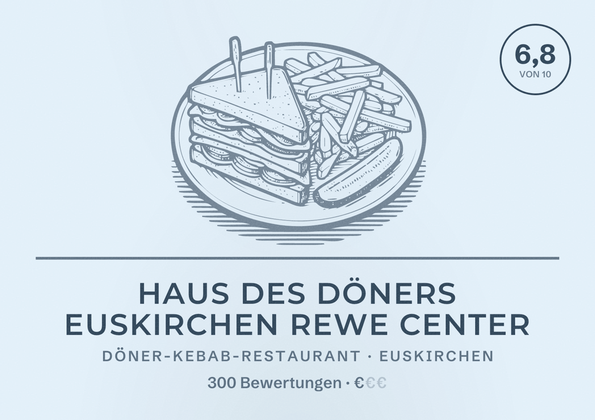 Illustriertes Poster von Haus des Döners Euskirchen Rewe Center, Döner-Kebab-Restaurant in Euskirchen: Bewertung 6,8 von 10 aus 300 Bewertungen, Preisniveau €