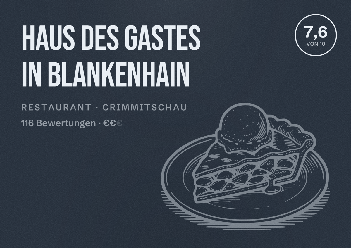 Illustriertes Poster von Haus des Gastes in Blankenhain, Restaurant in Crimmitschau: Bewertung 7,6 von 10 aus 116 Bewertungen, Preisniveau €€