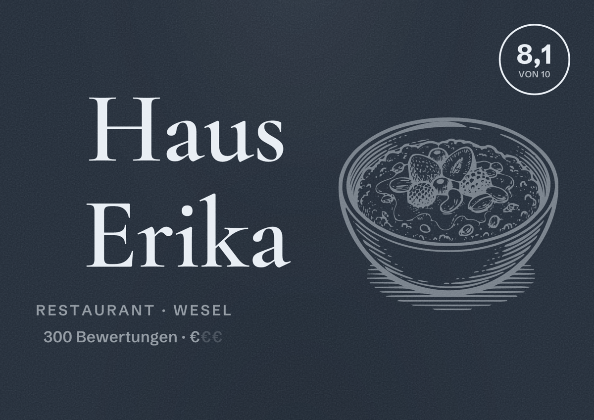 Illustriertes Poster von Haus Erika, Restaurant in Wesel: Bewertung 8,1 von 10 aus 300 Bewertungen, Preisniveau €