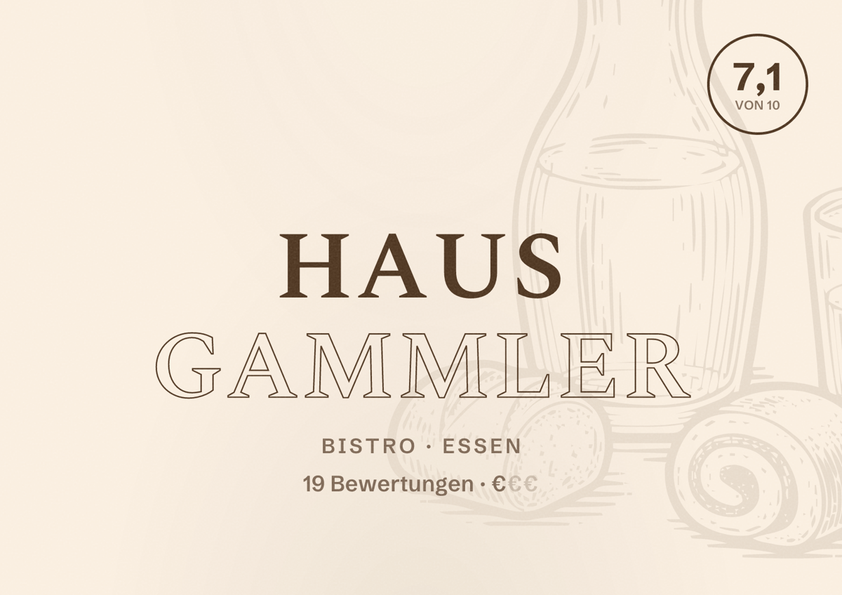 Illustriertes Poster von Haus Gammler, Bistro in Essen: Bewertung 7,1 von 10 aus 19 Bewertungen, Preisniveau €