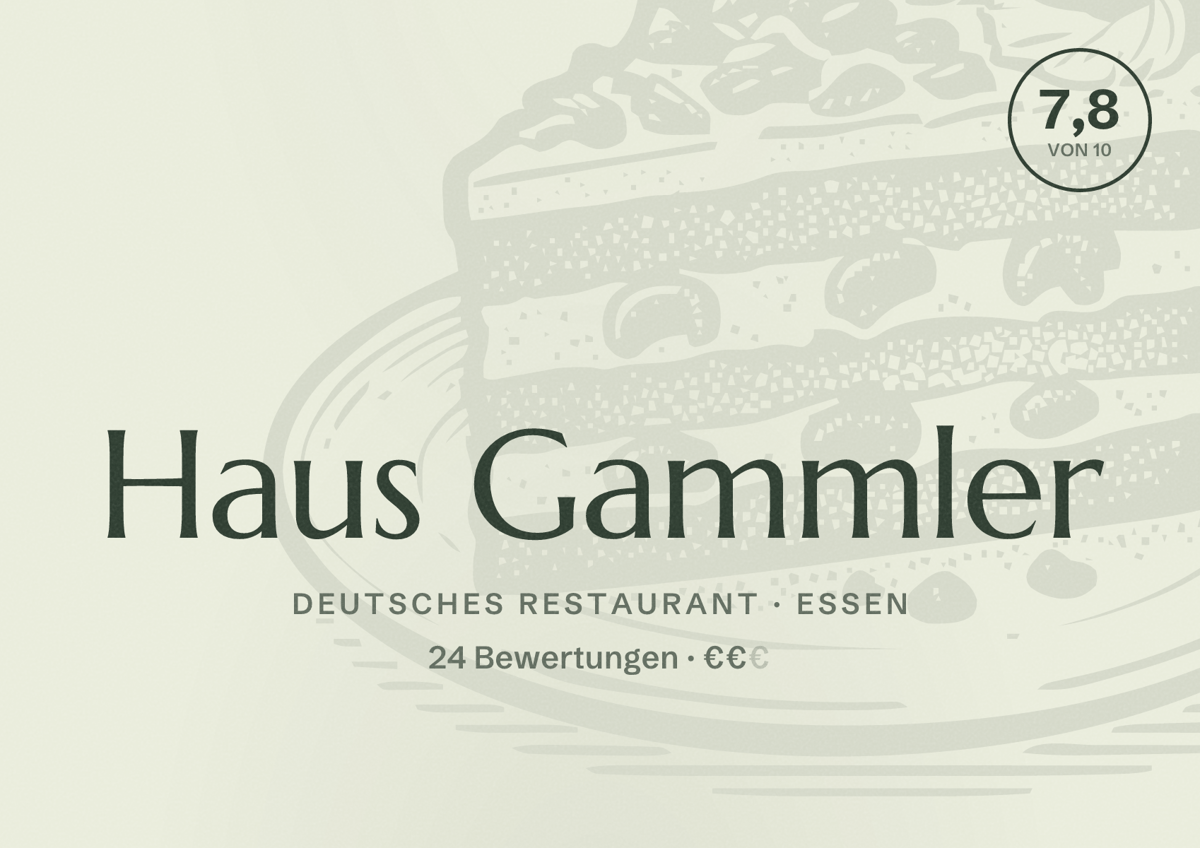 Illustriertes Poster von Haus Gammler, Deutsches Restaurant in Essen: Bewertung 7,8 von 10 aus 24 Bewertungen, Preisniveau €€