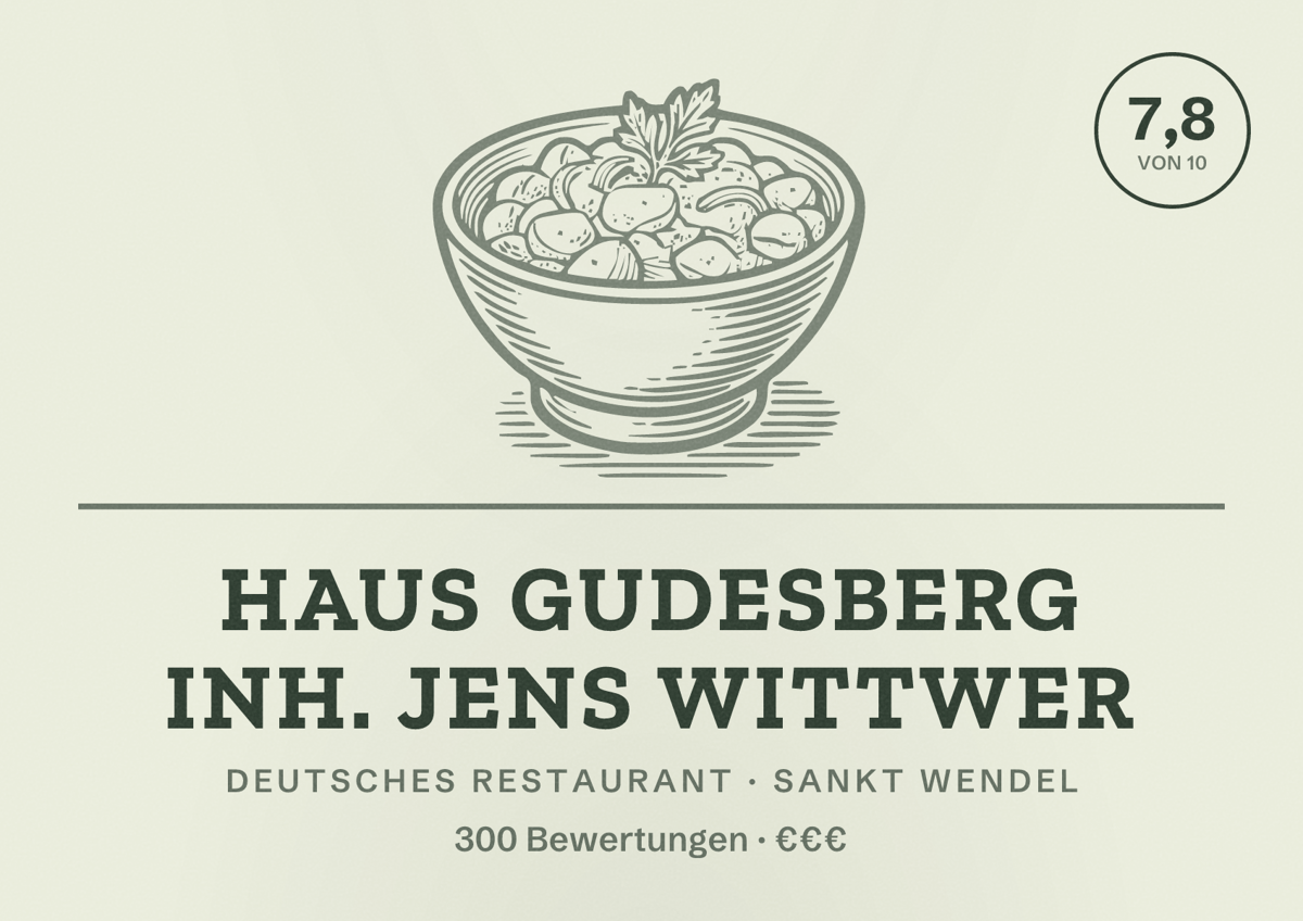Illustriertes Poster von Haus Gudesberg Inh. Jens Wittwer, Deutsches Restaurant in Sankt Wendel: Bewertung 7,8 von 10 aus 300 Bewertungen, Preisniveau €€€