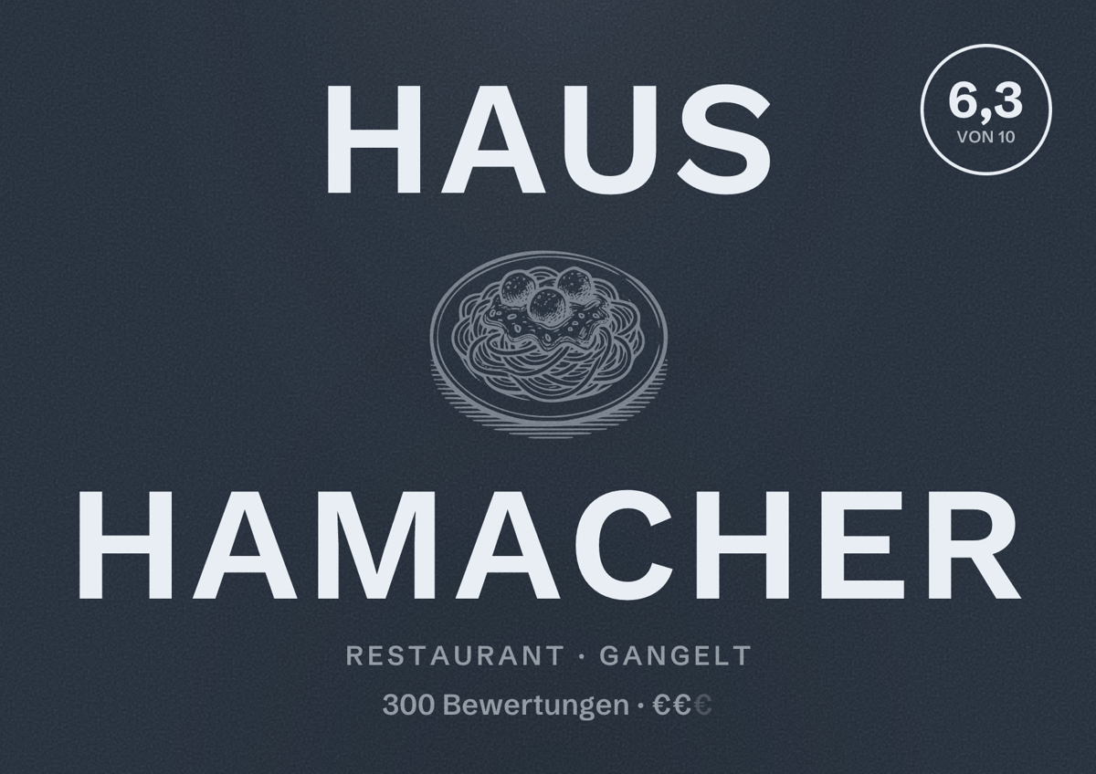 Illustriertes Poster von Haus Hamacher, Restaurant in Gangelt: Bewertung 6,3 von 10 aus 300 Bewertungen, Preisniveau €€