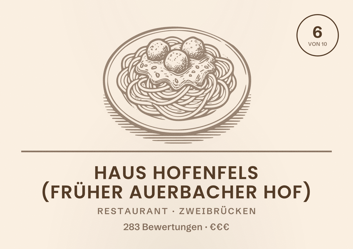 Illustriertes Poster von Haus Hofenfels (früher Auerbacher Hof), Restaurant in Zweibrücken: Bewertung 6 von 10 aus 283 Bewertungen, Preisniveau €€€