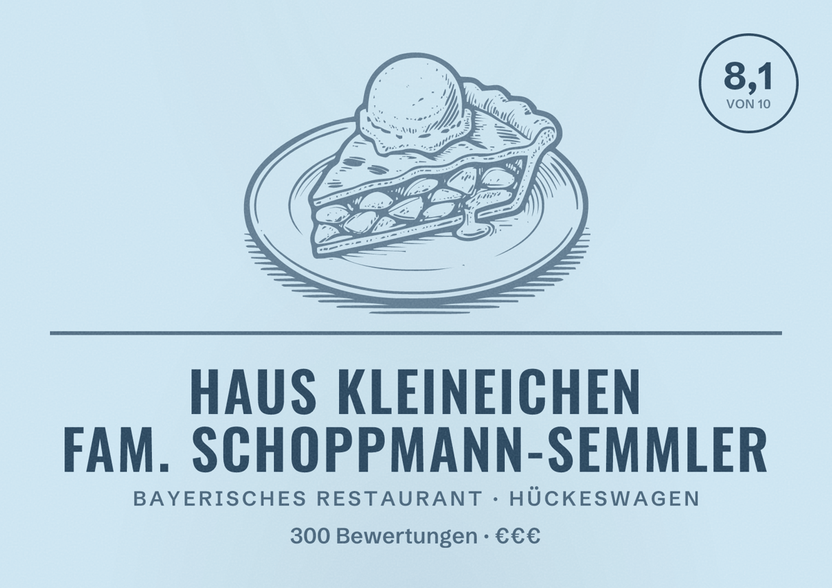 Illustriertes Poster von Haus Kleineichen Fam. Schoppmann-Semmler, Bayerisches Restaurant in Hückeswagen: Bewertung 8,1 von 10 aus 300 Bewertungen, Preisniveau €€€