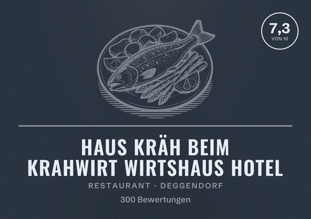 Illustriertes Poster von Haus Kräh beim Krahwirt Wirtshaus Hotel, Restaurant in Deggendorf: Bewertung 7,3 von 10 aus 300 Bewertungen