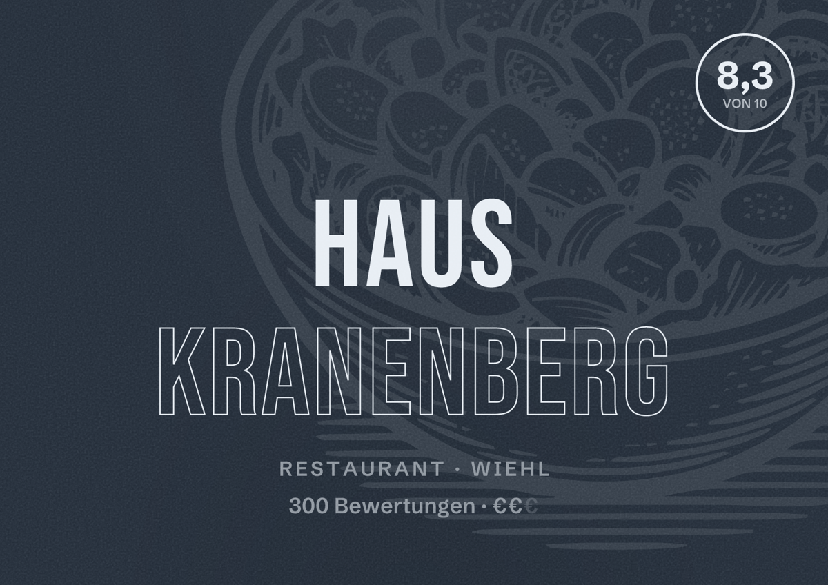 Illustriertes Poster von Haus Kranenberg, Restaurant in Wiehl: Bewertung 8,3 von 10 aus 300 Bewertungen, Preisniveau €€