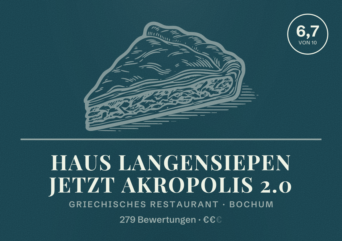 Illustriertes Poster von Haus Langensiepen jetzt Akropolis 2.0, Griechisches Restaurant in Bochum: Gästebewertung 6,7 von 10 aus 279 Bewertungen