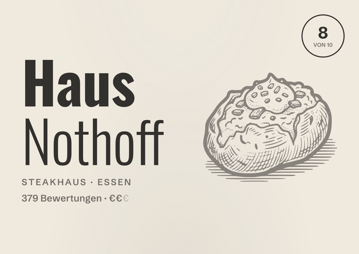 Illustriertes Poster von Haus Nothoff, Steakhaus in Essen: Gästebewertung 8,0 von 10 aus 379 Bewertungen