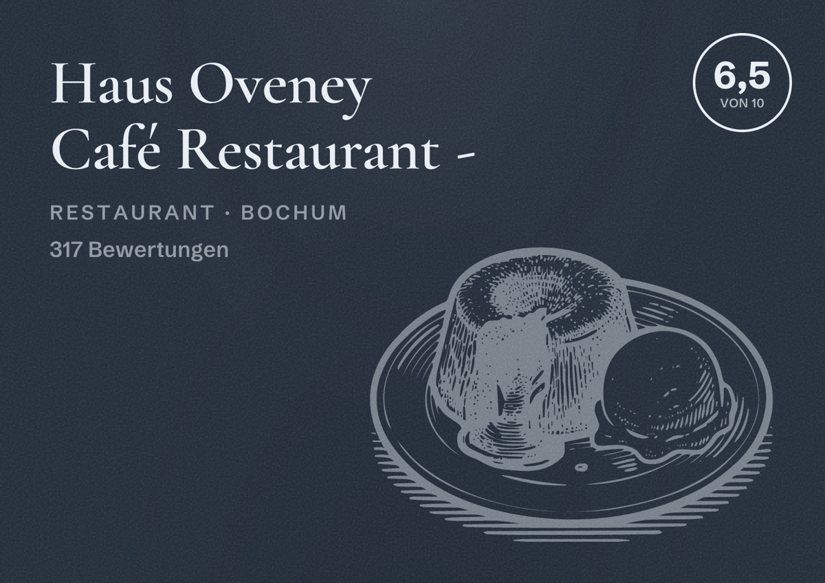 Illustriertes Poster von Haus Oveney Café Restaurant -, Restaurant in Bochum: Bewertung 6,5 von 10 aus 317 Bewertungen