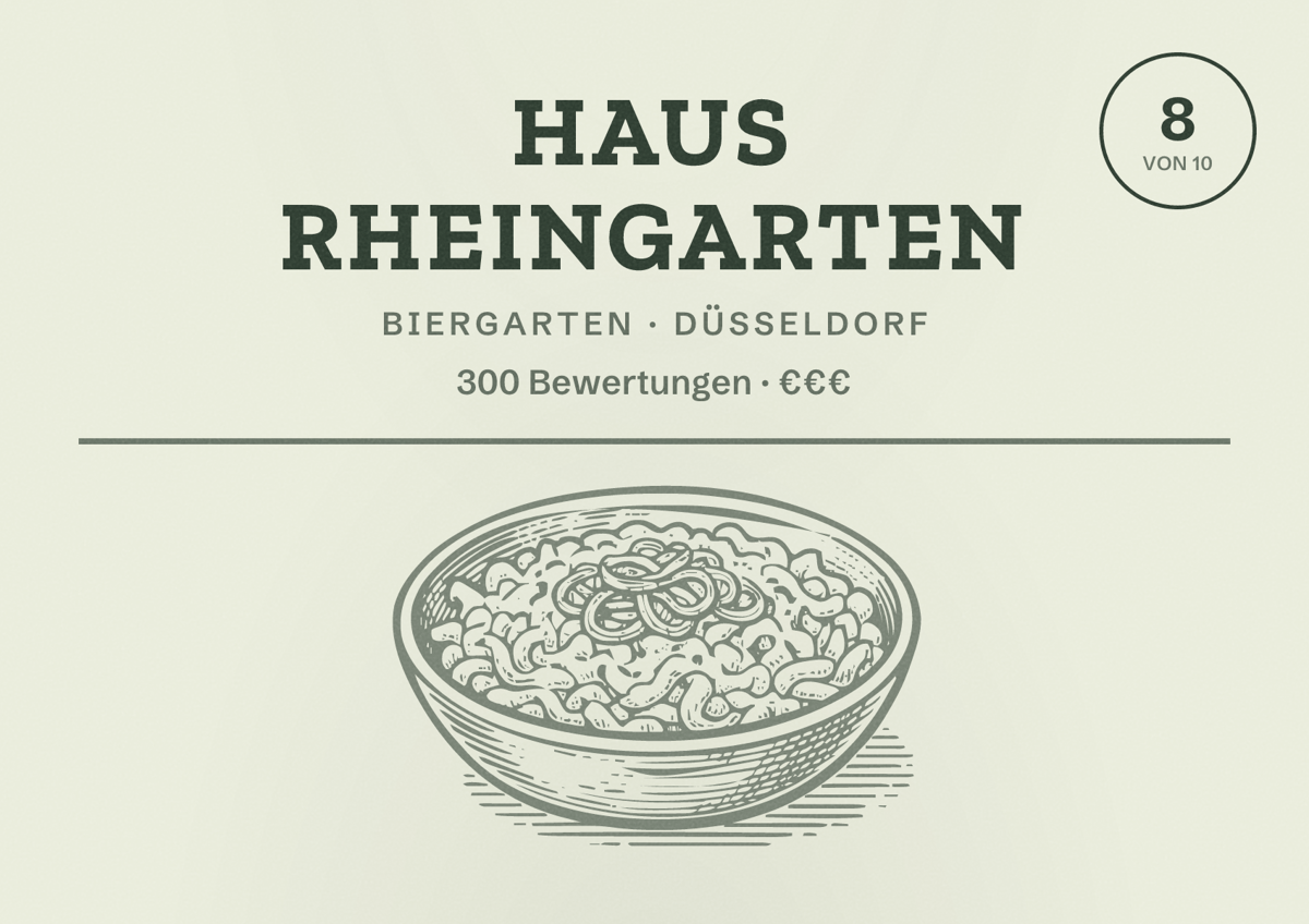 Illustriertes Poster von Haus Rheingarten, Biergarten in Düsseldorf: Bewertung 8,0 von 10 aus 300 Bewertungen, Preisniveau €€€