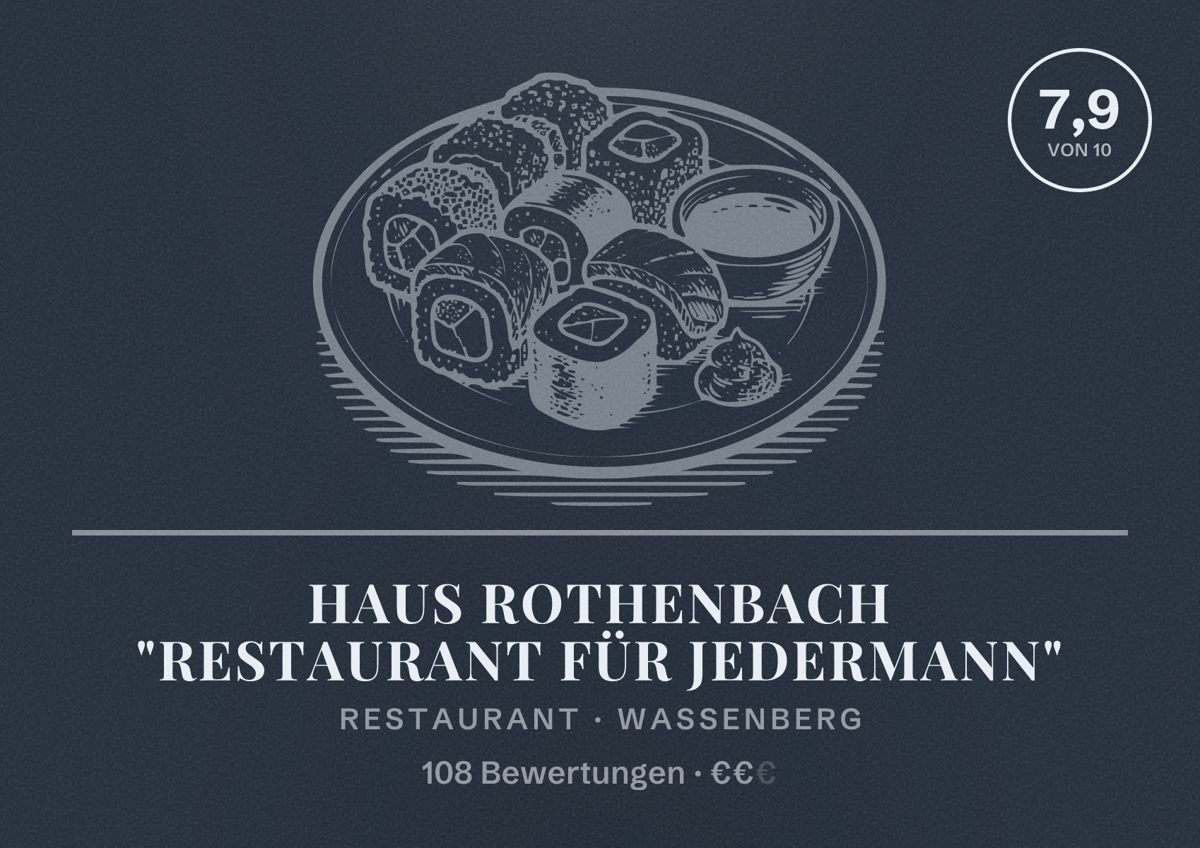 Illustriertes Poster von Haus Rothenbach "Restaurant für Jedermann", Restaurant in Wassenberg: Bewertung 7,9 von 10 aus 108 Bewertungen, Preisniveau €€