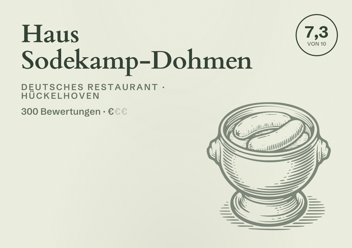 Illustriertes Poster von Haus Sodekamp-Dohmen, Deutsches Restaurant in Hückelhoven: Bewertung 7,3 von 10 aus 300 Bewertungen, Preisniveau €
