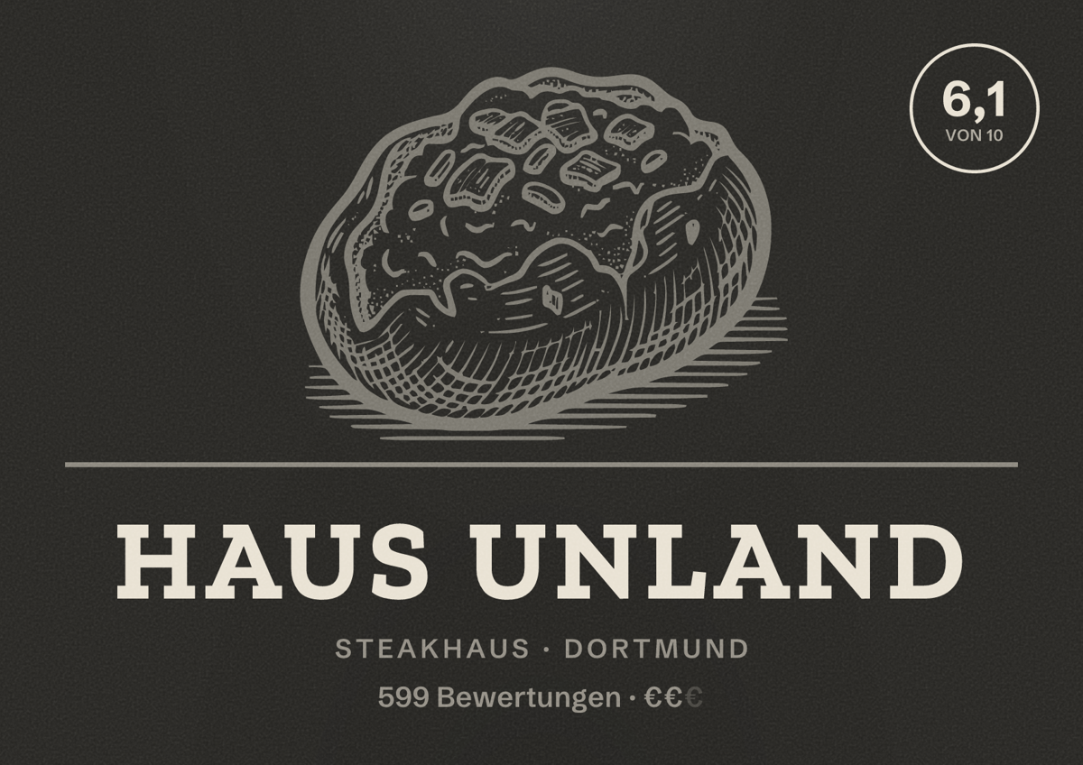 Illustriertes Poster von Haus Unland, Steakhaus in Dortmund: Bewertung 6,1 von 10 aus 599 Bewertungen, Preisniveau €€