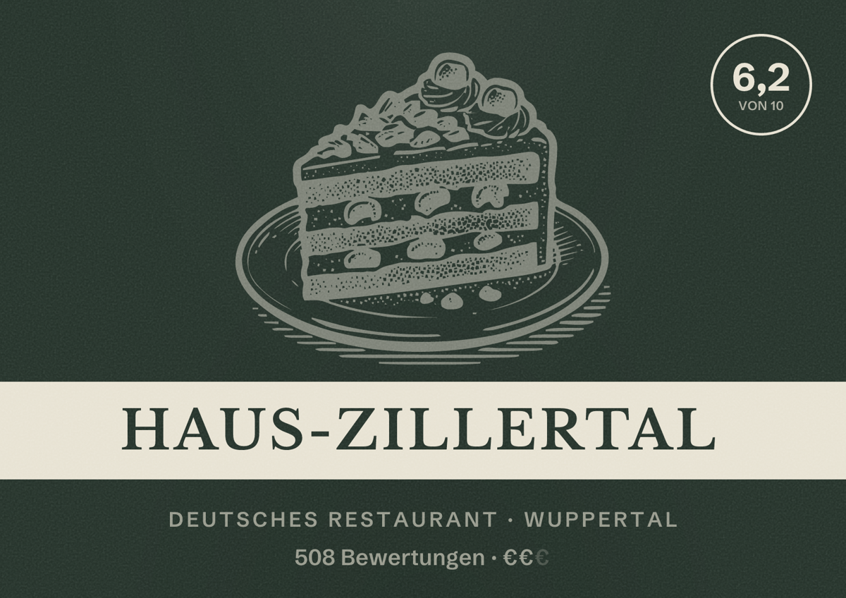 Illustriertes Poster von Haus-Zillertal, Deutsches Restaurant in Wuppertal: Bewertung 6,2 von 10 aus 508 Bewertungen, Preisniveau €€