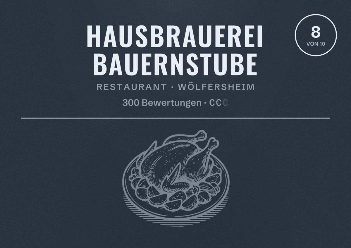 Illustriertes Poster von Hausbrauerei Bauernstube, Restaurant in Wölfersheim: Bewertung 8 von 10 aus 300 Bewertungen, Preisniveau €€