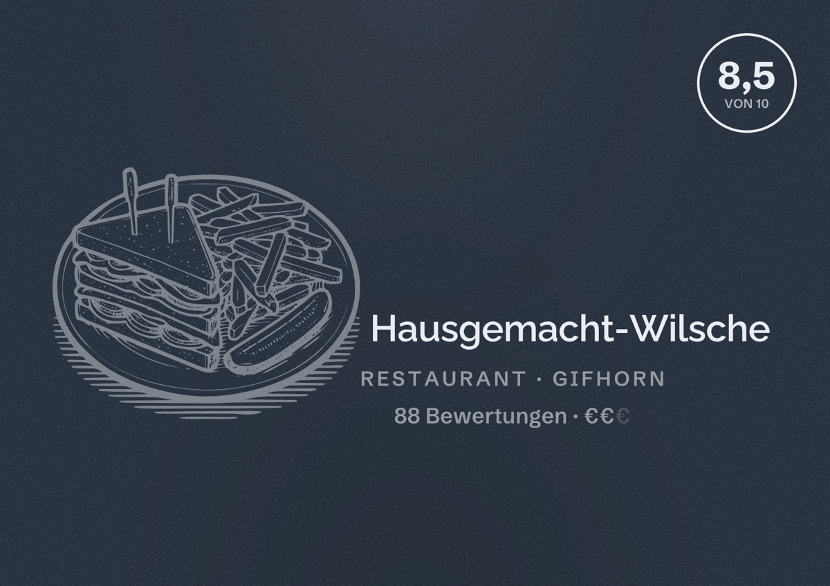 Illustriertes Poster von Hausgemacht-Wilsche, Restaurant in Gifhorn: Bewertung 8,5 von 10 aus 88 Bewertungen, Preisniveau €€