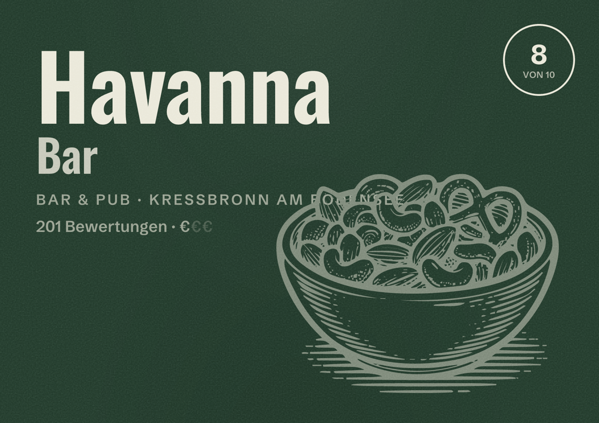 Illustriertes Poster von Havanna Bar, Bar & Pub in Kressbronn am Bodensee: Bewertung 8 von 10 aus 201 Bewertungen, Preisniveau €
