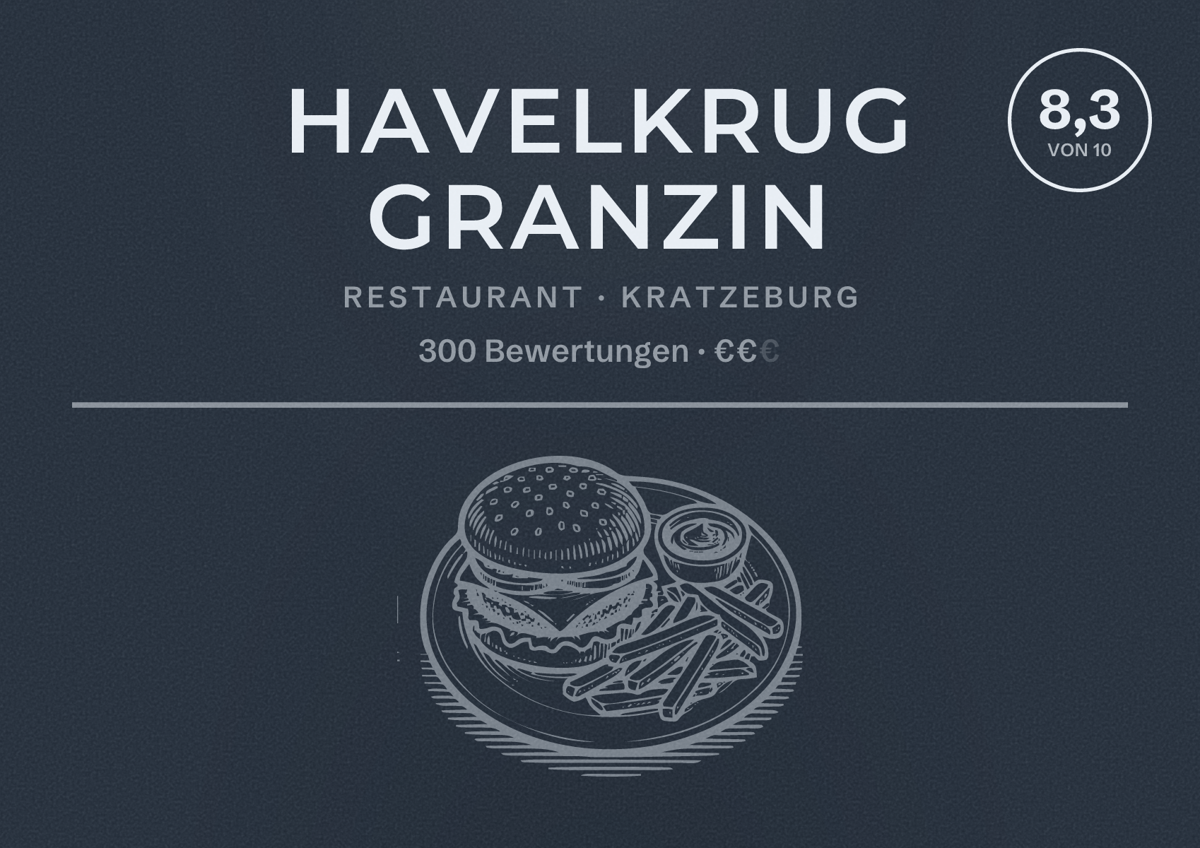 Illustriertes Poster von Havelkrug Granzin, Restaurant in Kratzeburg: Bewertung 8,3 von 10 aus 300 Bewertungen, Preisniveau €€