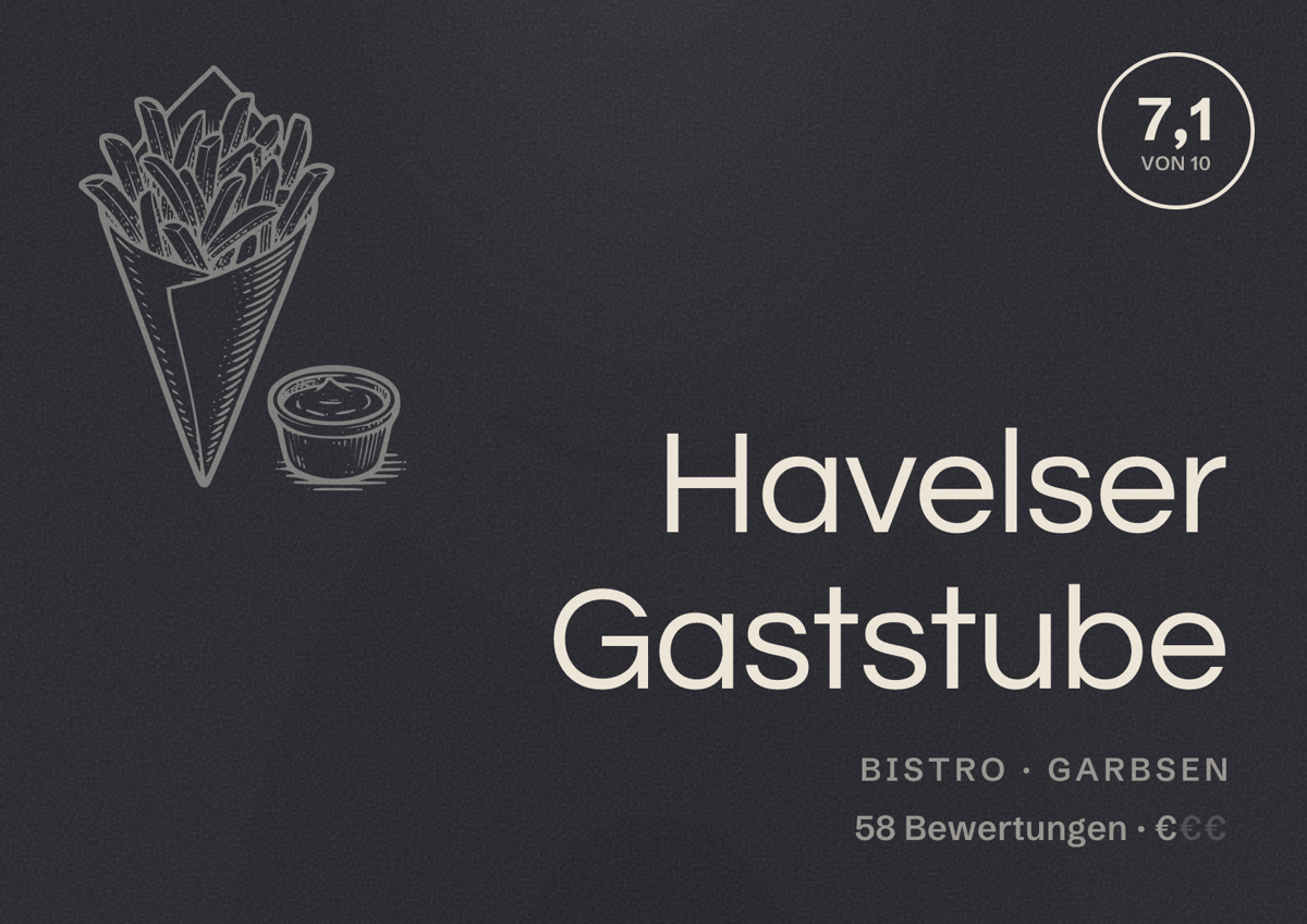 Illustriertes Poster von Havelser Gaststube, Bistro in Garbsen: Bewertung 7,1 von 10 aus 58 Bewertungen, Preisniveau €