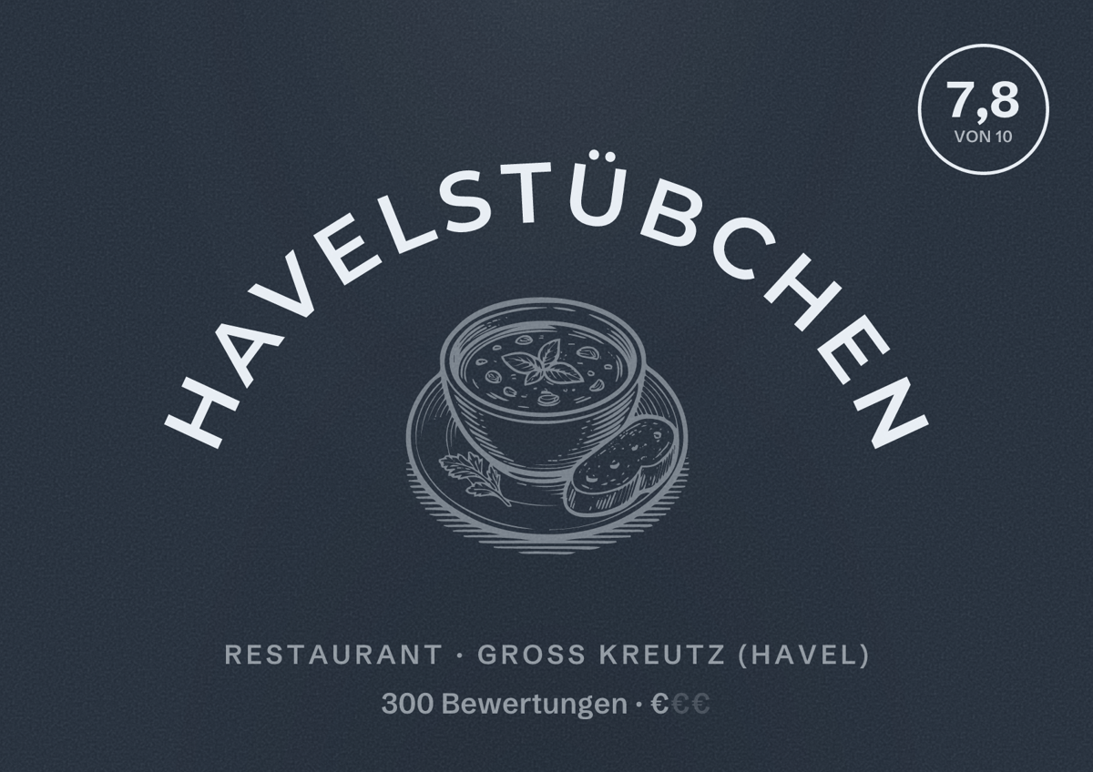 Illustriertes Poster von Havelstübchen, Restaurant in Groß Kreutz (Havel): Bewertung 7,8 von 10 aus 300 Bewertungen, Preisniveau €