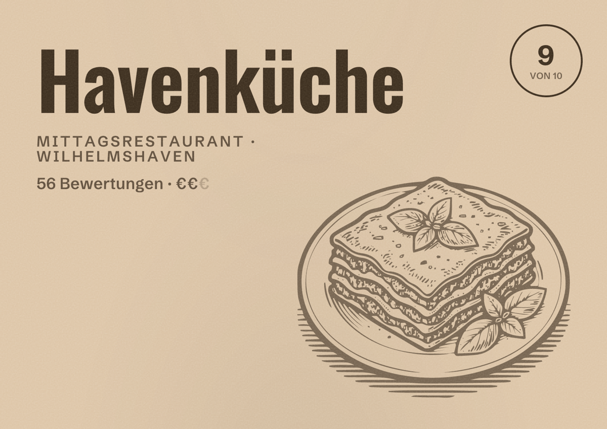 Illustriertes Poster von Havenküche, Mittagsrestaurant in Wilhelmshaven: Bewertung 9 von 10 aus 56 Bewertungen, Preisniveau €€