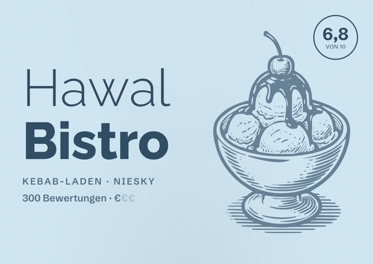Illustriertes Poster von Hawal Bistro, Kebab-Laden in Niesky: Bewertung 6,8 von 10 aus 300 Bewertungen, Preisniveau €