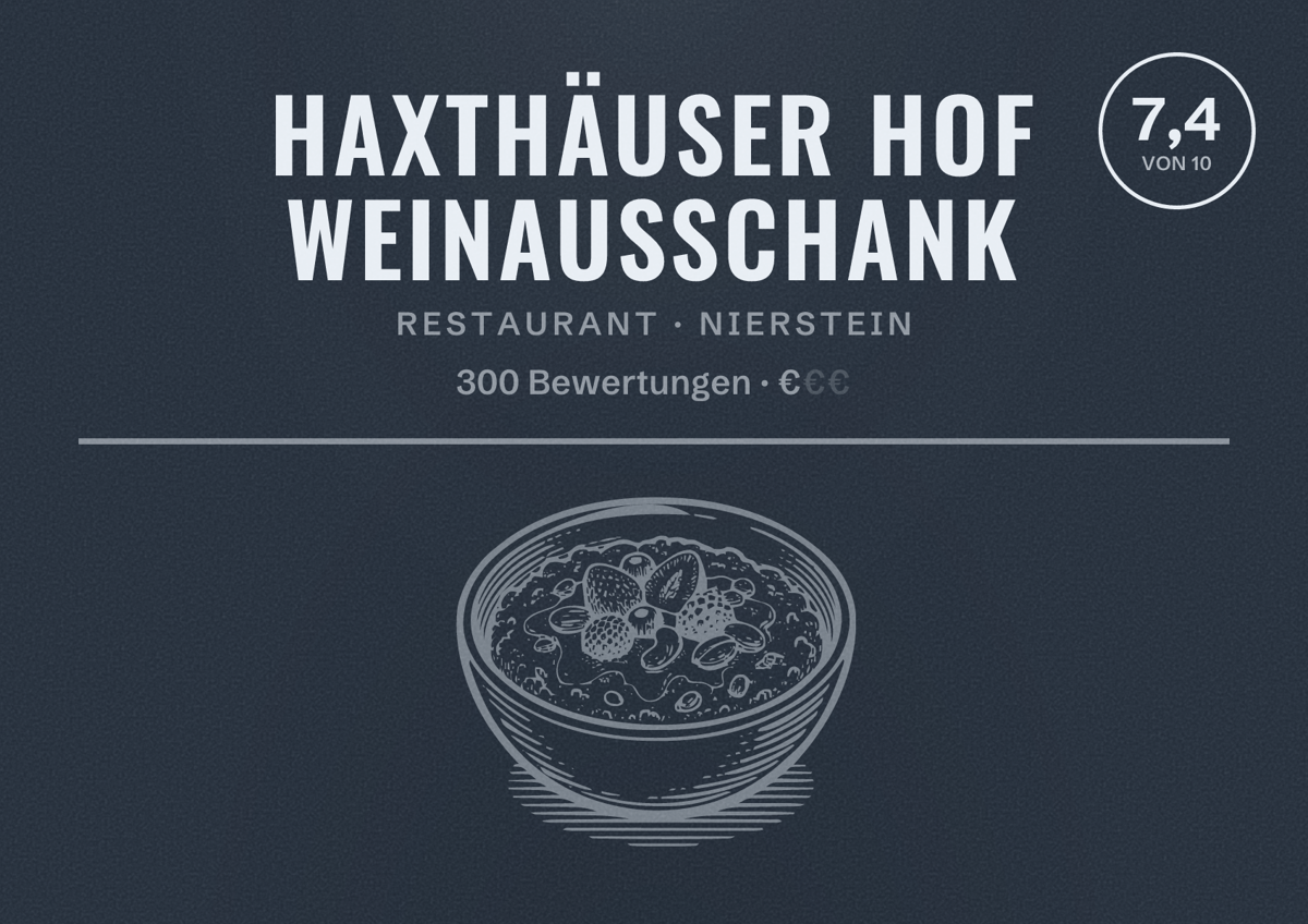 Illustriertes Poster von Haxthäuser Hof Weinausschank, Restaurant in Nierstein: Bewertung 7,4 von 10 aus 300 Bewertungen, Preisniveau €